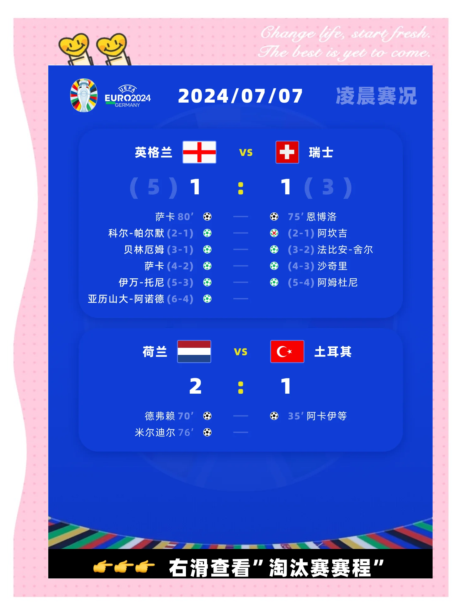 澳客足球官方网站首页-英格兰女足表现出色连胜四场晋级淘汰赛的简单介绍