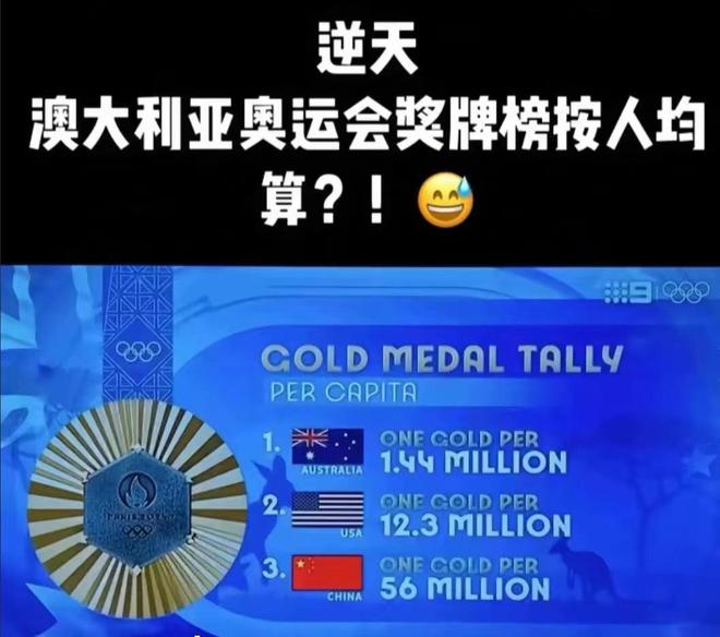 包含澳大利亚队锁定东京奥运资格，备战筹备工作稳健的词条