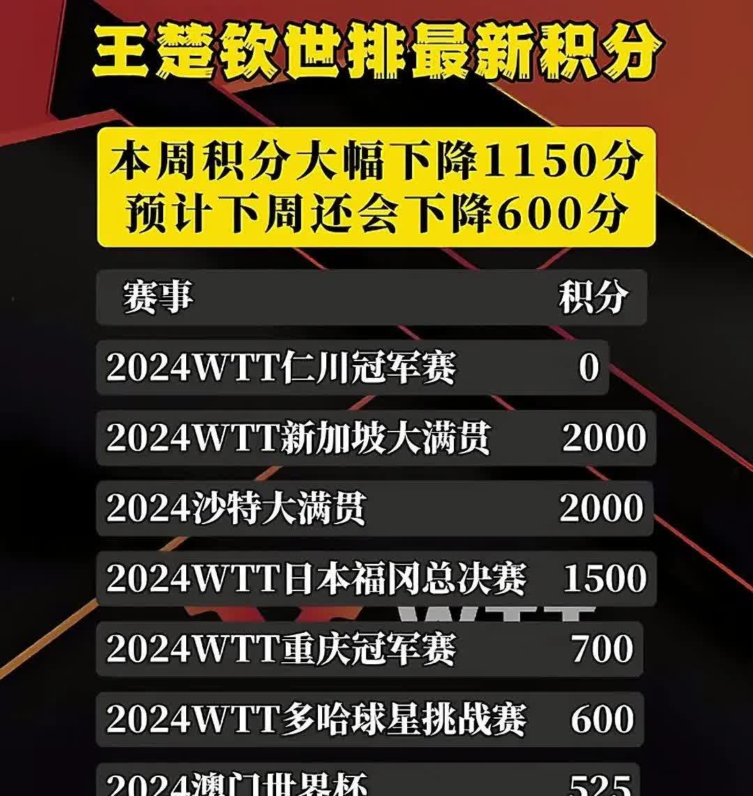 澳客网官网入口-包含夺冠大热门再胜一场，稳坐积分榜首的词条